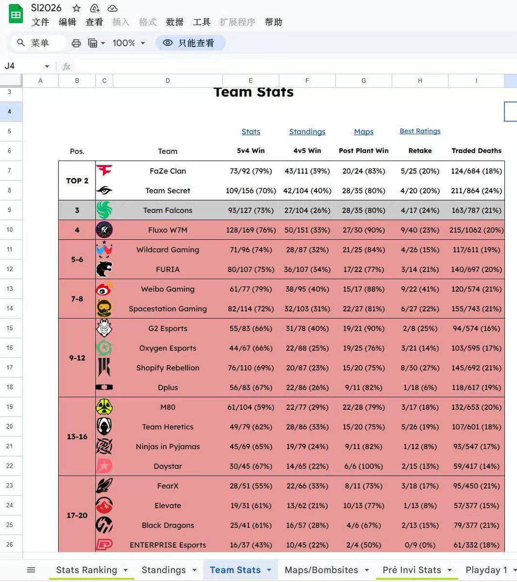 Guilherme gohaN tweet media