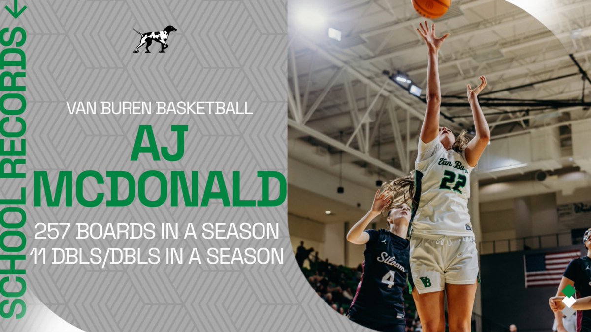 VBSD Activities/Athletics tweet media