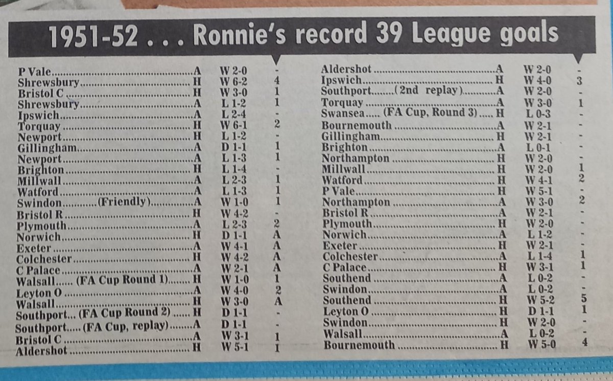 Chris Lee tweet media