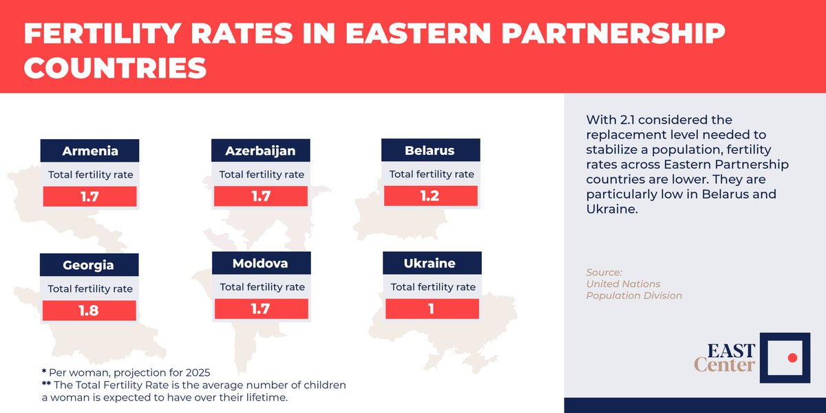 EAST Center tweet media