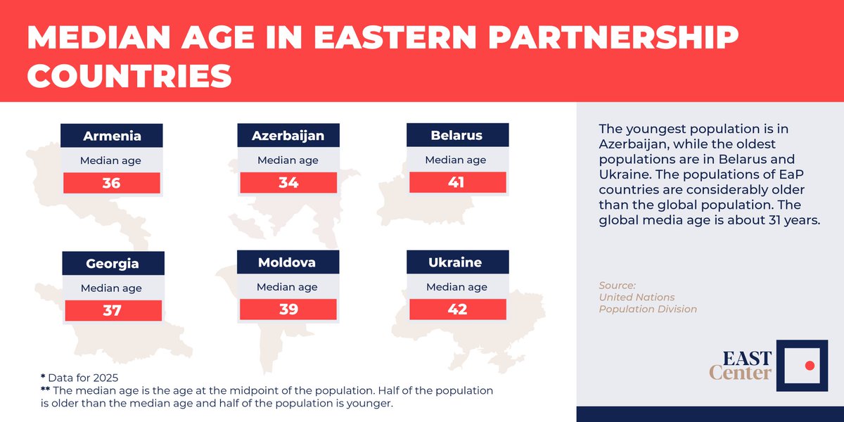 EAST Center tweet media
