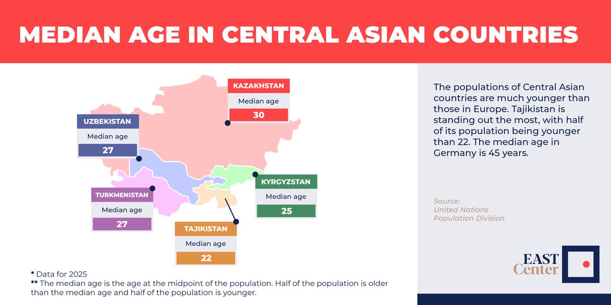 EAST Center tweet media