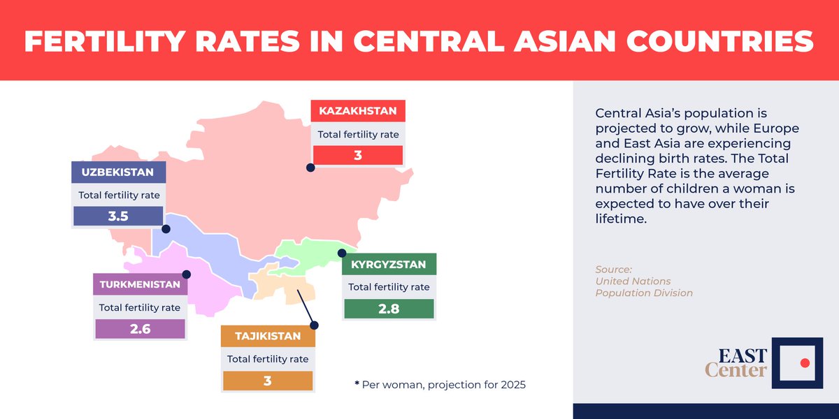 EAST Center tweet media