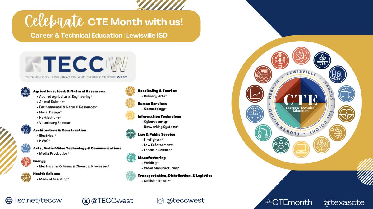 Career & Technical Education Lewisville ISD tweet media