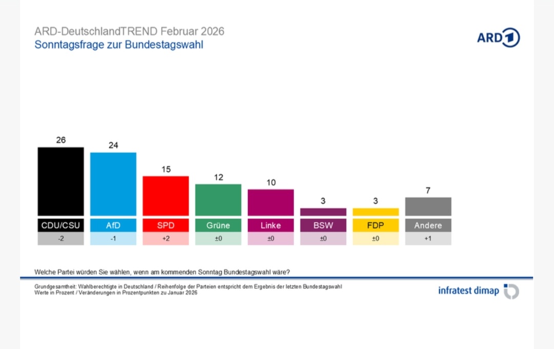 Peter Naber tweet media