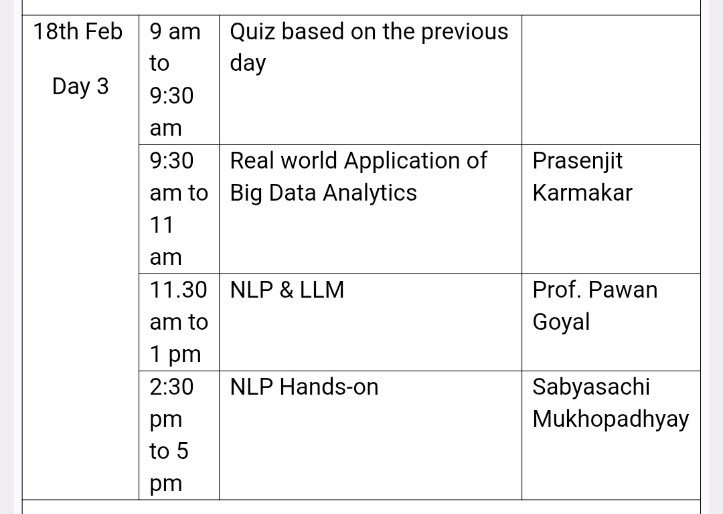 sabyasachi_uni's tweet photo. Thanks to the #CSEDept of #IITKharagpur for inviting me to conduct a hands-on session on #NLP for senior-level officials (Directors and Deputy Directors) from different ministries, sponsored by the #NSSTA, #MoSPI, #GovtOfIndia. @GoIStats
@gangulyniloy
@AbhijnanC @IITKgp https://t.co/wuuCBATqrV