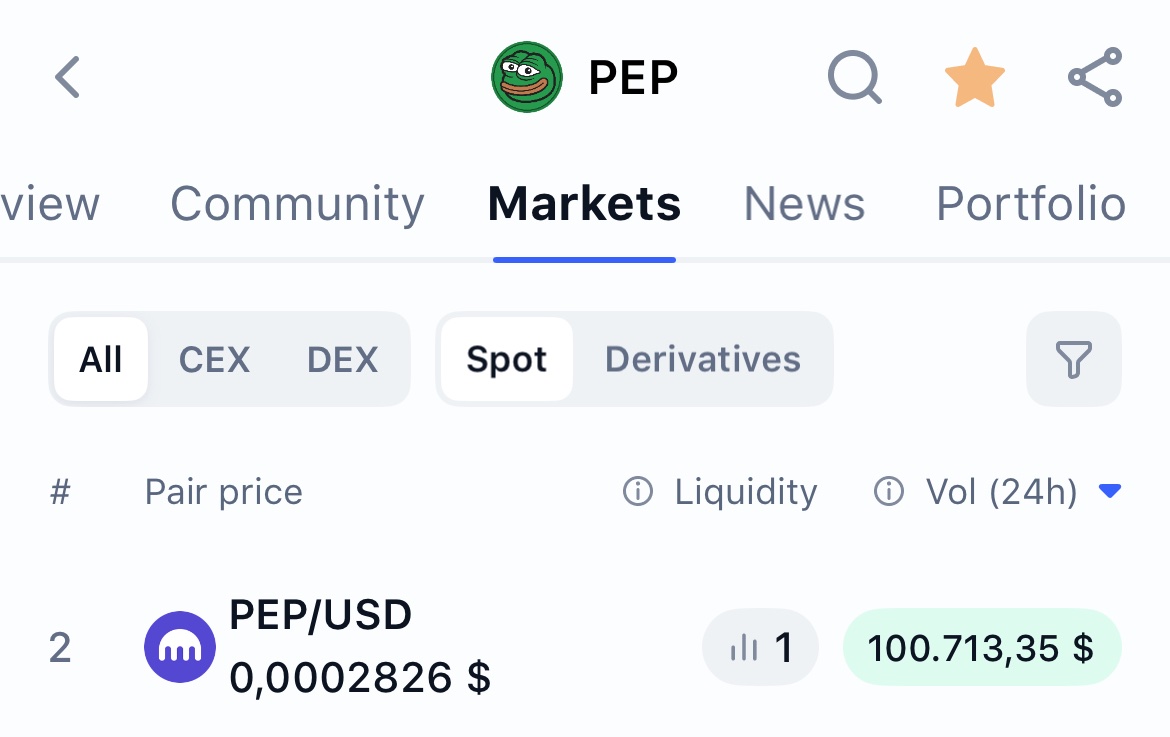 PEPtoMoon1usd's tweet photo. 100k on Kraken, they dont belieeve in Us, @krakenfx  diid. @PepecoinNetwork  
Ps. @pepecoins @pepecoineth @dogecoin  you all welcome in our pond, if you want real gainz
#Altcoins #CryptoTrading #CryptoCommunity #Dogecoin https://t.co/reBQNbjRnZ