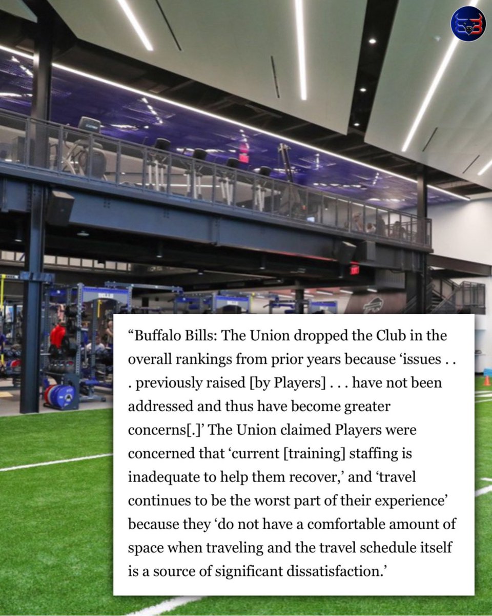 Built in Buffalo tweet media