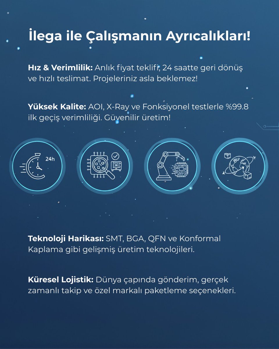 ilega_comtr's tweet photo. Geleceğin elektroniği ilega ile burada başlıyor! 🚀
✅ PCB Üretimi: Çok katmanlı ve hassas çözümler. ✅ Dizgi (Montaj): SMT &amp; Through-hole montaj. ✅ Komponent Tedariği: 500 milyondan fazla bileşen.
Hayalinizdeki donanım için tek platform, uçtan uca çözüm!
#ilega #PCB #Elektronik https://t.co/iY2VYBcCPV
