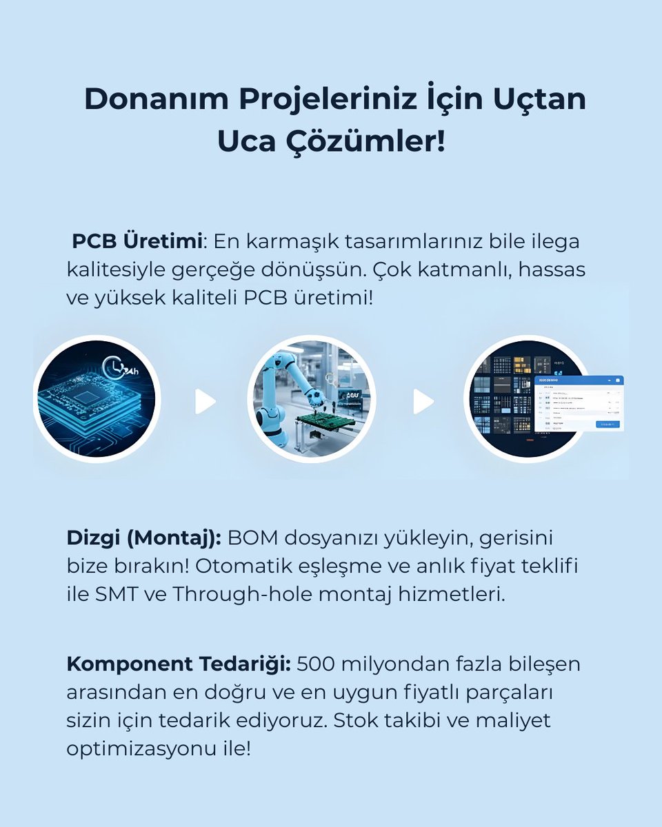 ilega_comtr's tweet photo. Geleceğin elektroniği ilega ile burada başlıyor! 🚀
✅ PCB Üretimi: Çok katmanlı ve hassas çözümler. ✅ Dizgi (Montaj): SMT &amp; Through-hole montaj. ✅ Komponent Tedariği: 500 milyondan fazla bileşen.
Hayalinizdeki donanım için tek platform, uçtan uca çözüm!
#ilega #PCB #Elektronik https://t.co/iY2VYBcCPV
