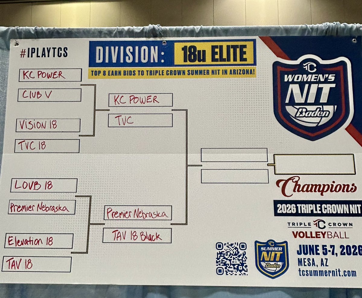 Toledo Volleyball Club 18-Black tweet media