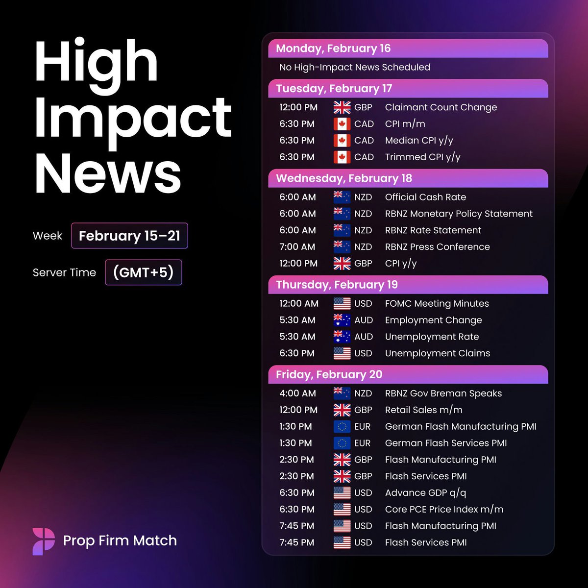 Yeh is week February 15-21, kay high impact news hai Pakistan time kay mutabik📰