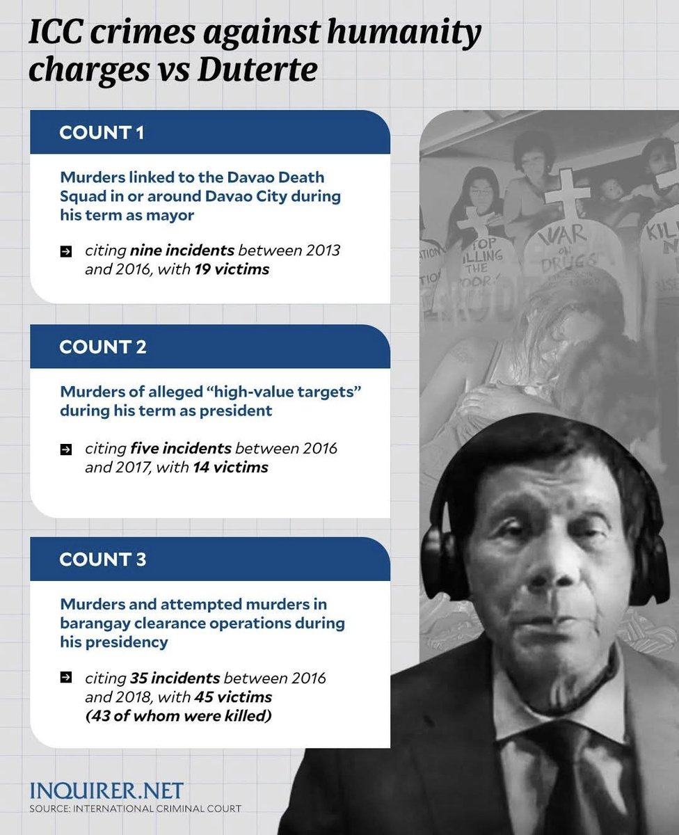 Ano ba yan, ICC? Are you guys stalling, so BBM has enough time to pay off a second installment? Or are you guys negotiating for more? We know you can't access your dollar accounts. We know you need money. 

Lastly, 59 dead constitutes crimes against humanity? A typhoon kills