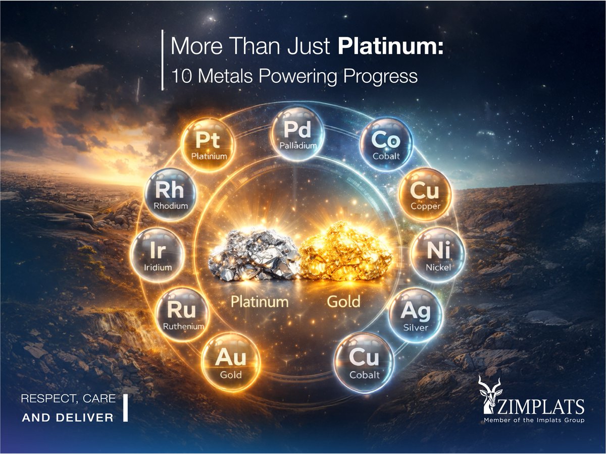 Zimplats tweet media