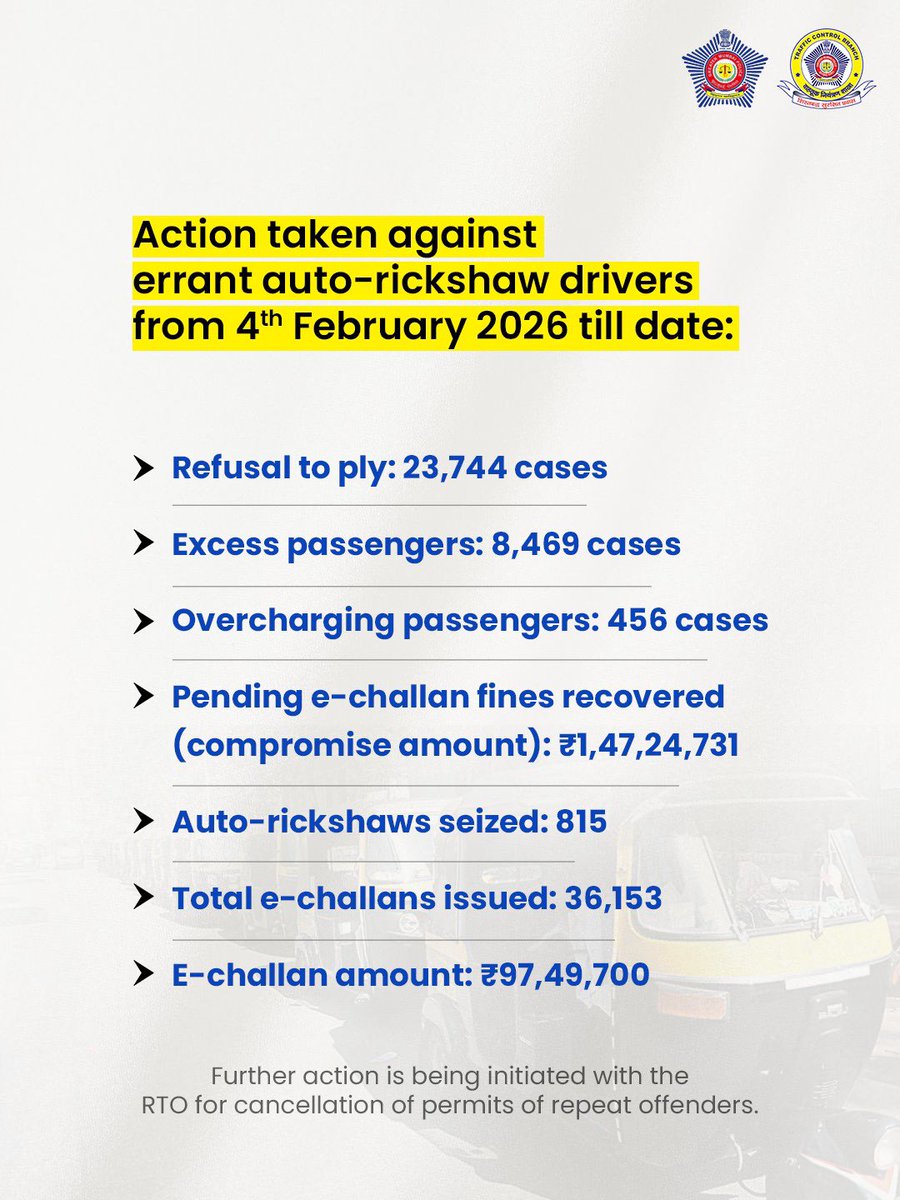 Mumbai Traffic Police tweet media