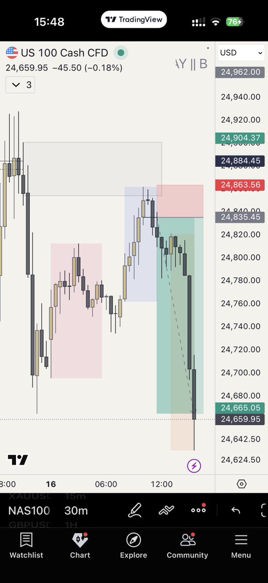 Rozay || Bodhi 🥷 tweet media