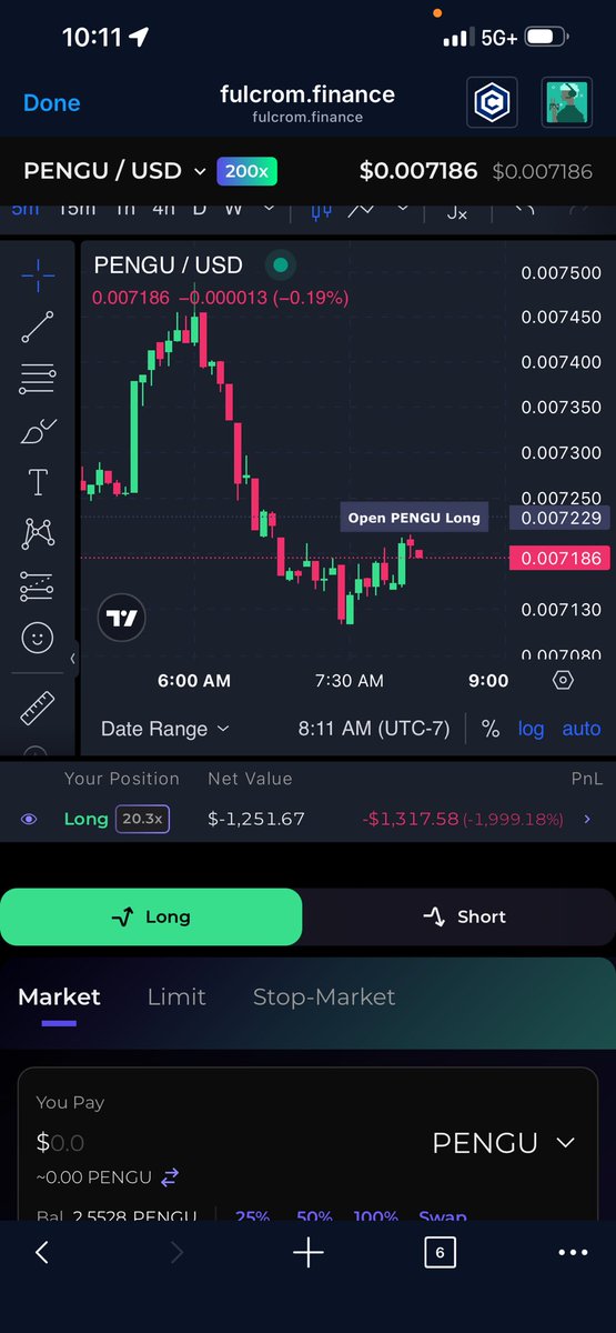 This will bounce back I am sure of it 

#Cronos