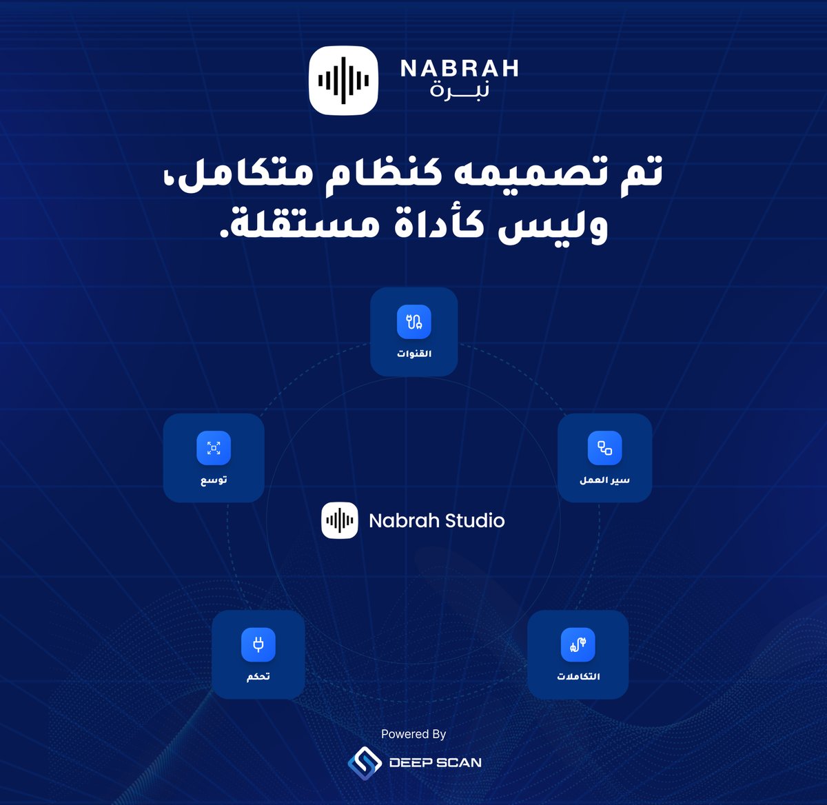 نـبـره | Nabrah.AI tweet media