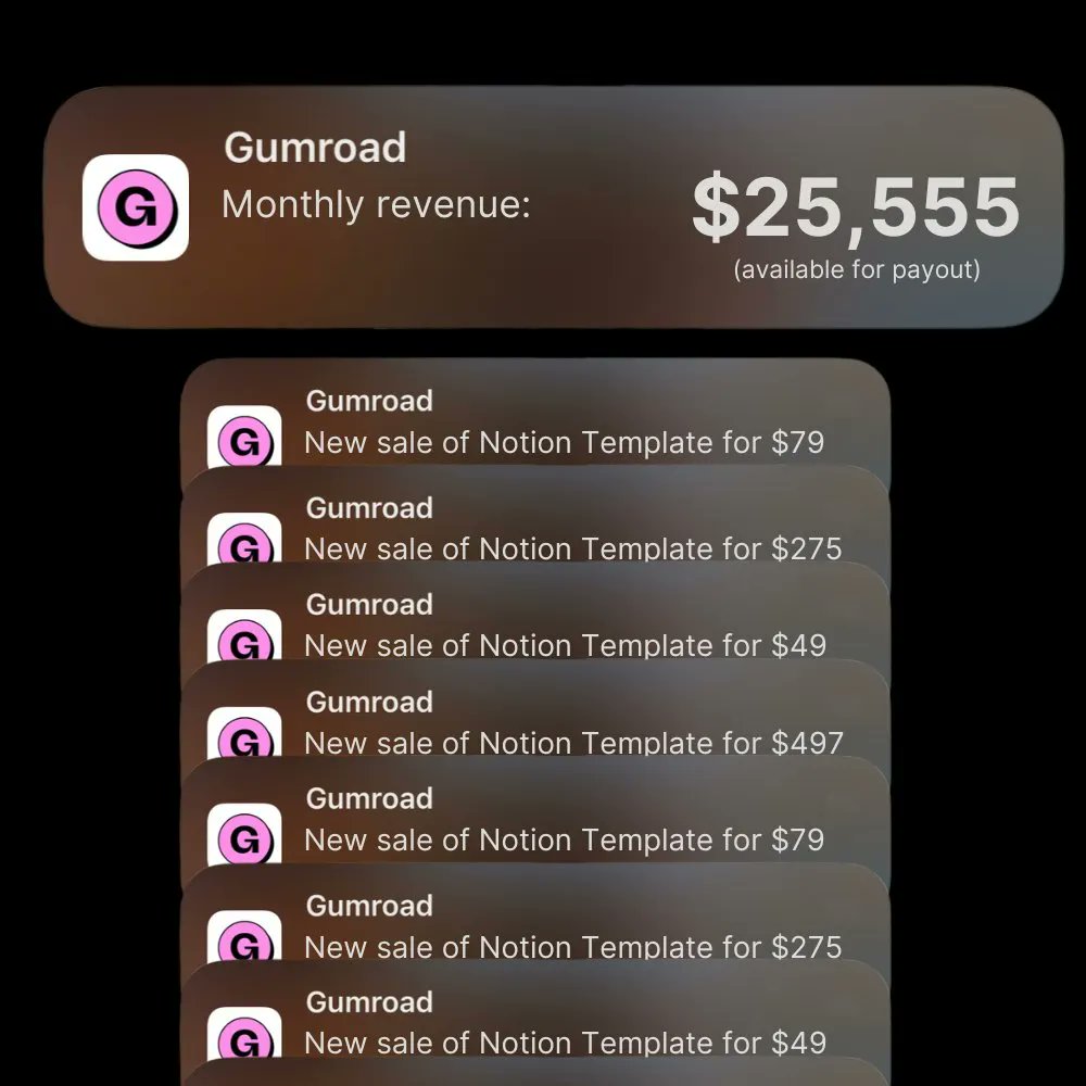 You can make $25,555 each month if you have:

1. Internet
2. Mobile phone
3. One hour a day

I will teach you how. Get my proven guide completely FREE today.

Like + Reply “Free” and I’ll DM it to you.

(Must follow me to get DM)

FREE for 48 hours only