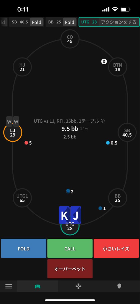 shuto___318's tweet photo. 正解が全部55% 降り30%
果たして実戦でやれんのか https://t.co/yyc7LLXHEv