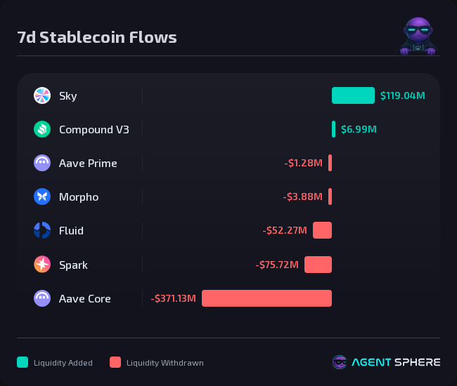 Agent Sphere tweet media