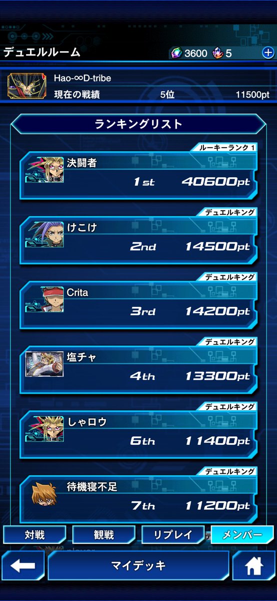 たくさんのご参加ありがとうございました

🥇決闘者さん、３時間で銀アイコン凄すぎと思ってたけど、トス行為が行われていたとの報告が多数、、

実際に私もリプレイを確認しましたが、悪質さを感じたため、2位🥈Help meさんが繰り上がりで1位とします㊗️

次回は変態が湧かないことを祈っております笑