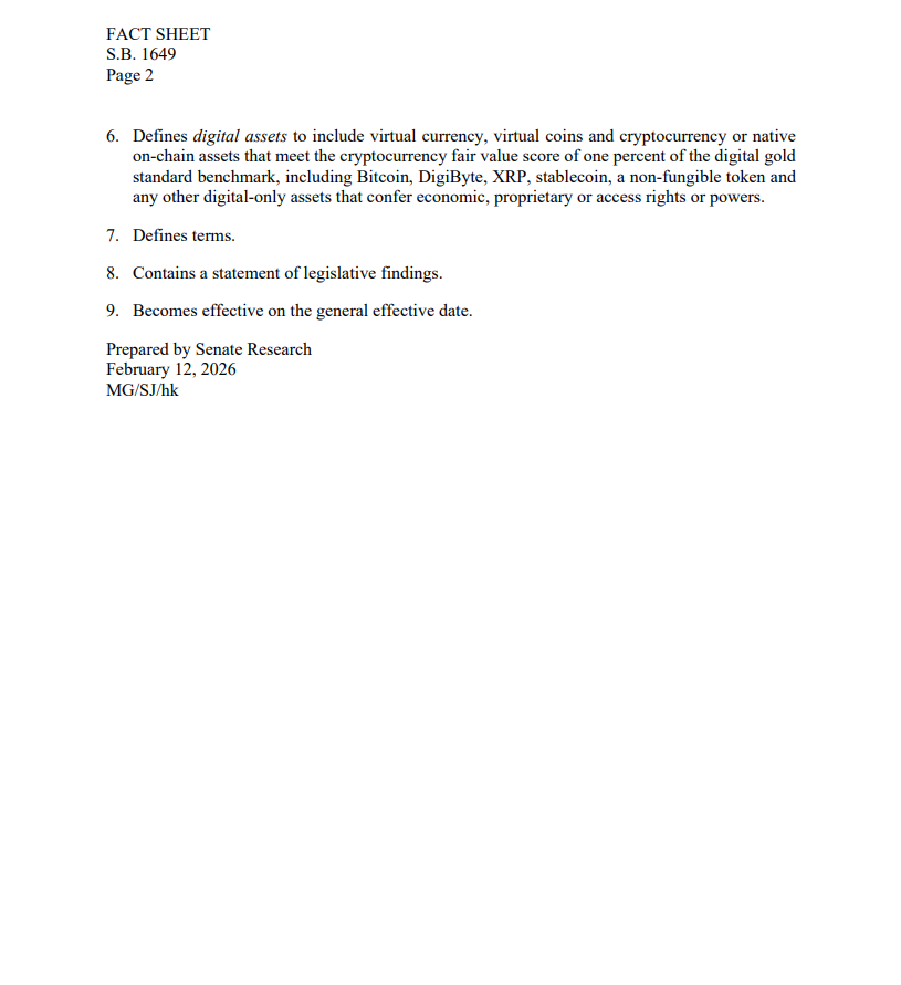 DigiByteCoin's tweet photo. Arizona State Senate - Fact Sheet For S.B. 1649 Digital Assets Strategic Reserve Fund 

Do I 👀DigiByte?

https://t.co/blZ8FIGahg https://t.co/2DFhpZ5aTN