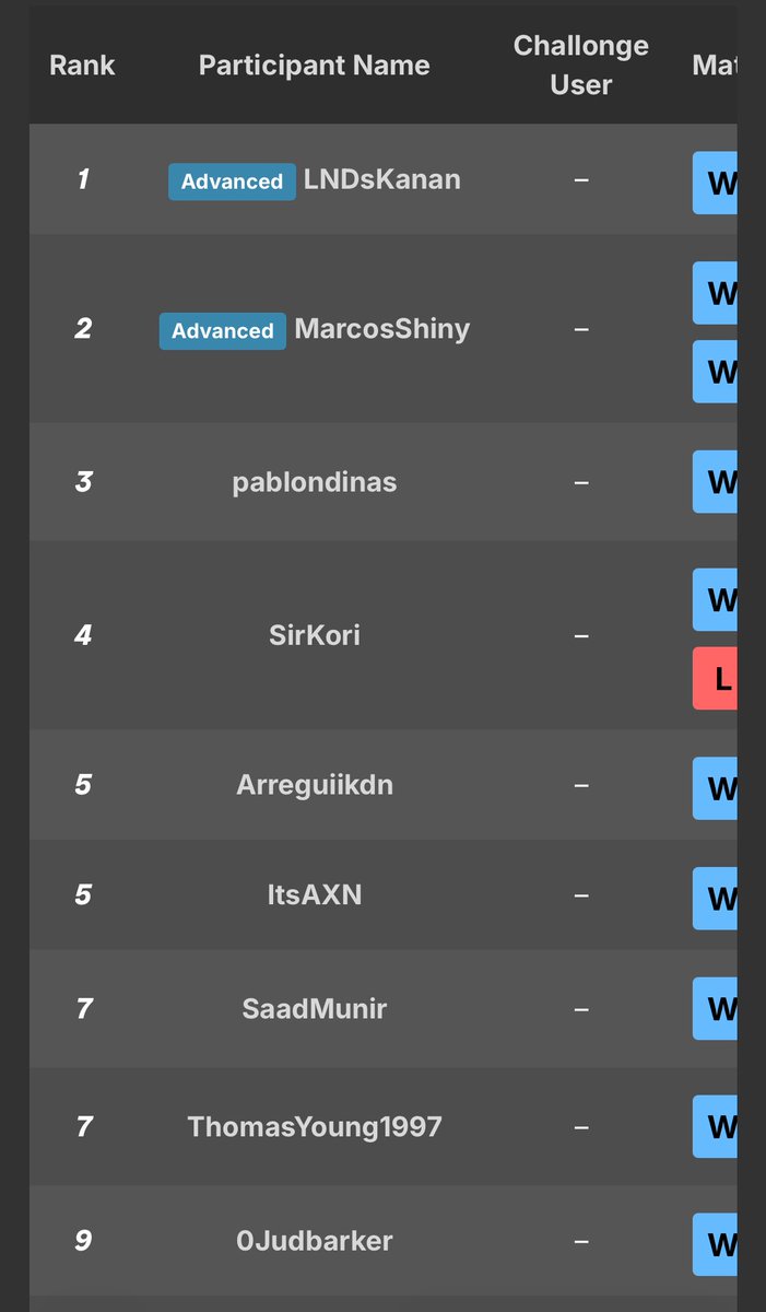 ThomasYoung1997🔜Tokyo🇯🇵🔜Copenhagen🇩🇰 tweet media