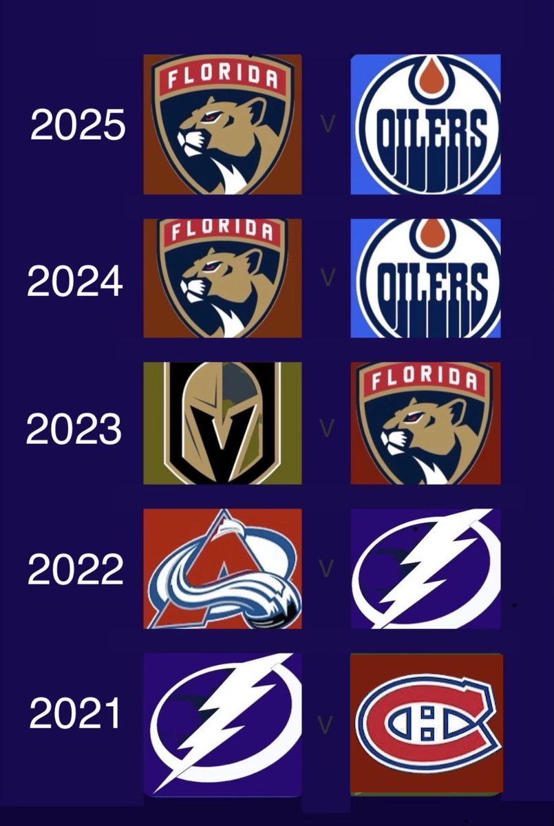 Razor’s Sports Shift tweet media