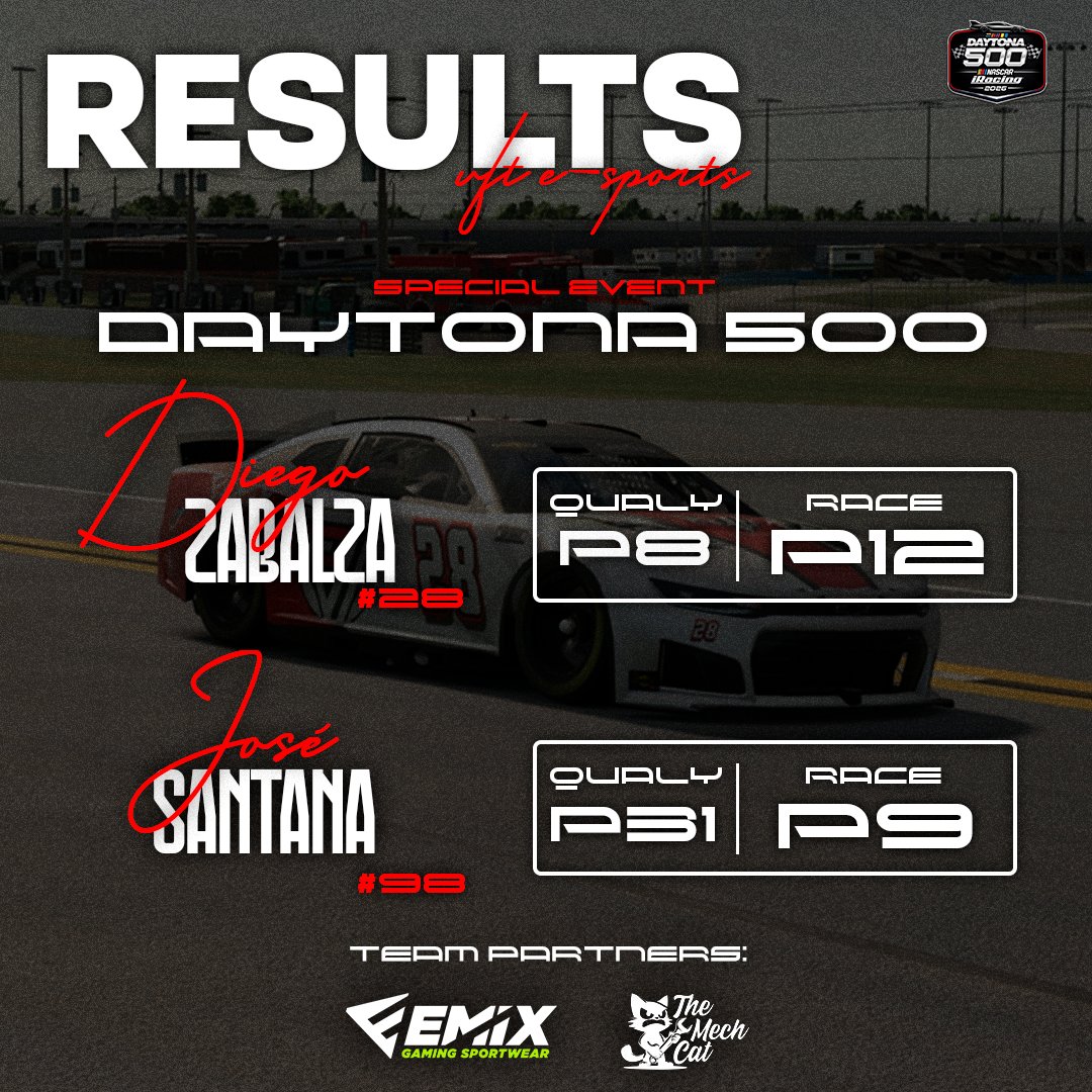 VFT e-Sports tweet media