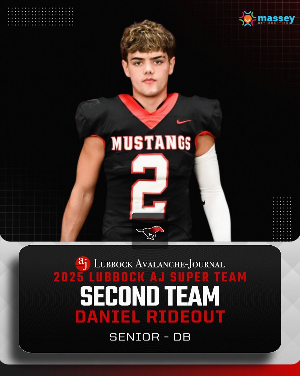 Shallowater Sports Network tweet media