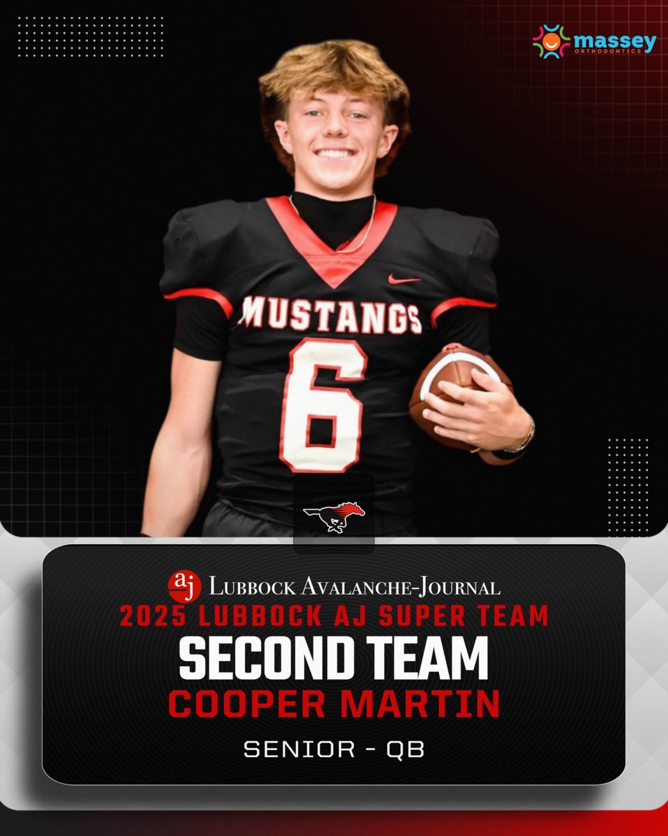 Shallowater Sports Network tweet media