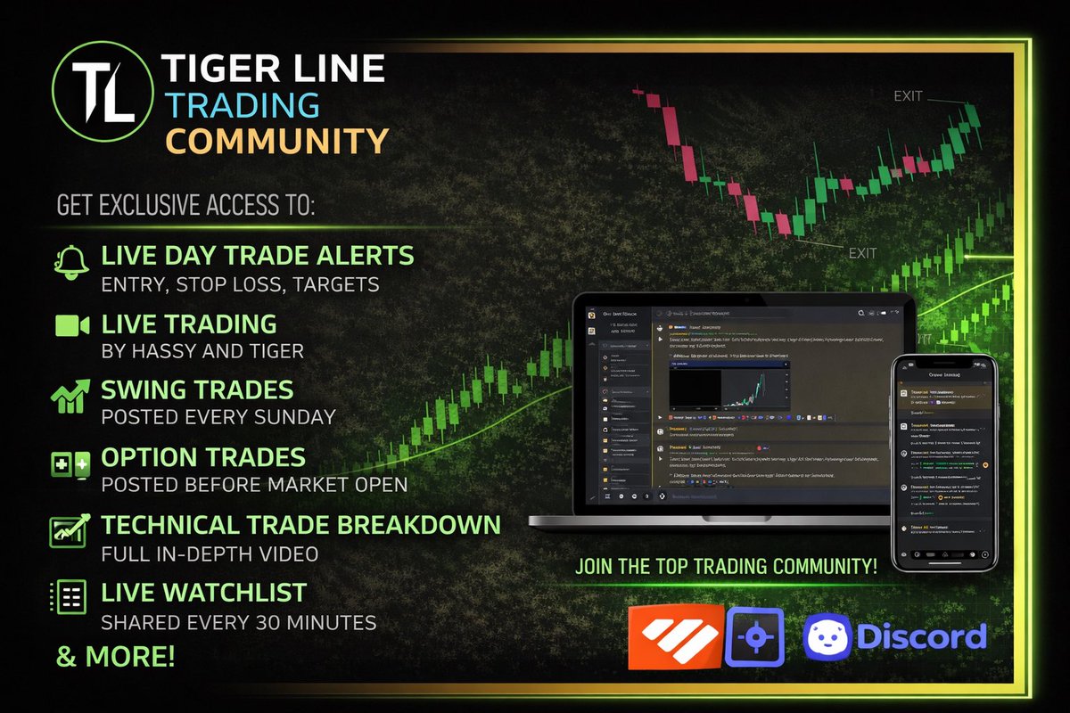 hassytrades's tweet image. For those sending DMs about our discord 

Everything we offer is down below👇 

Discord link: whop.com/tigerlinetradi…

Catch you all tomorrow! 
@TigerLineTrades