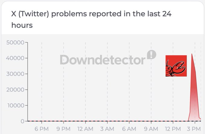 Artem 𓊝 tweet media