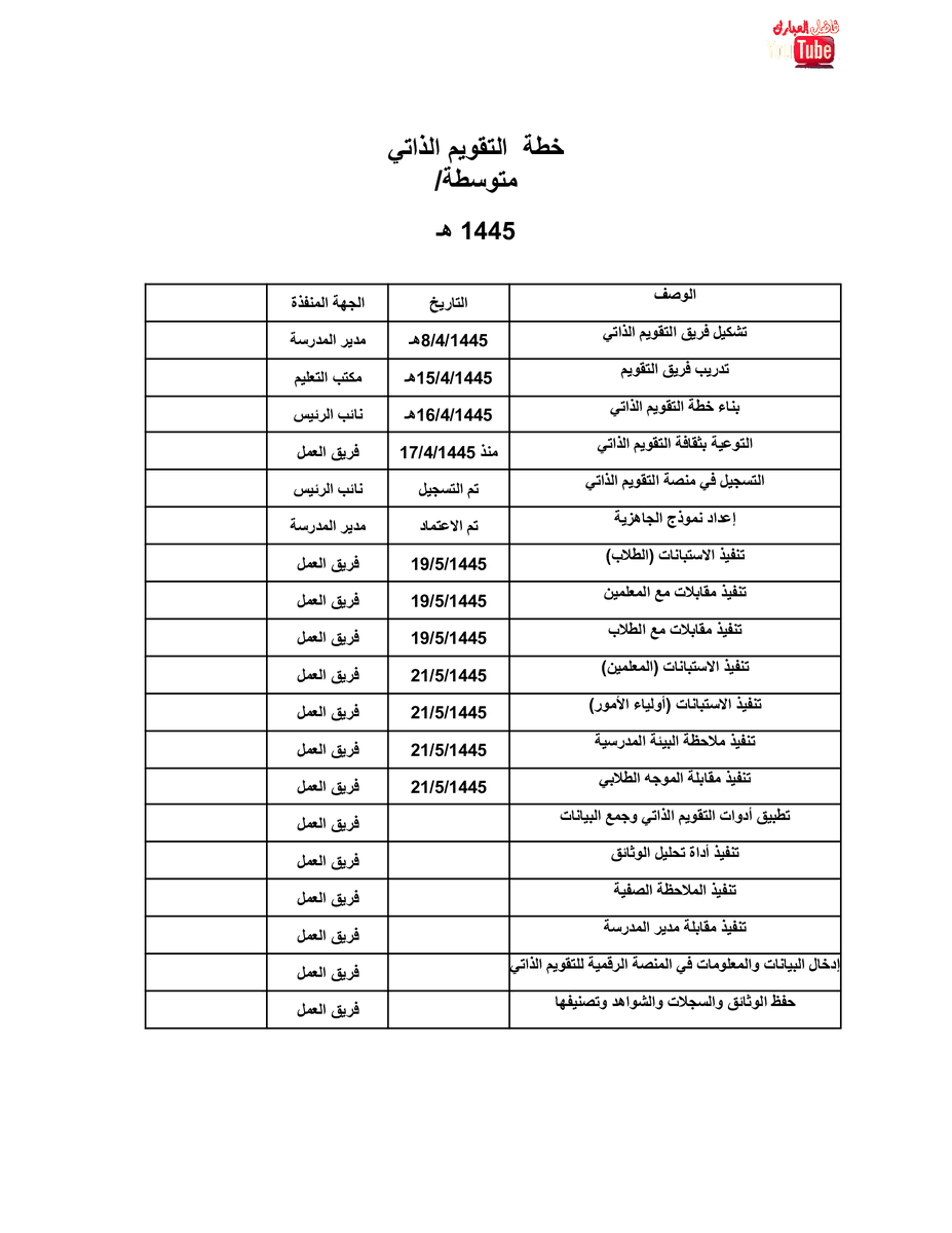 فاضل سلمان المبارك tweet media