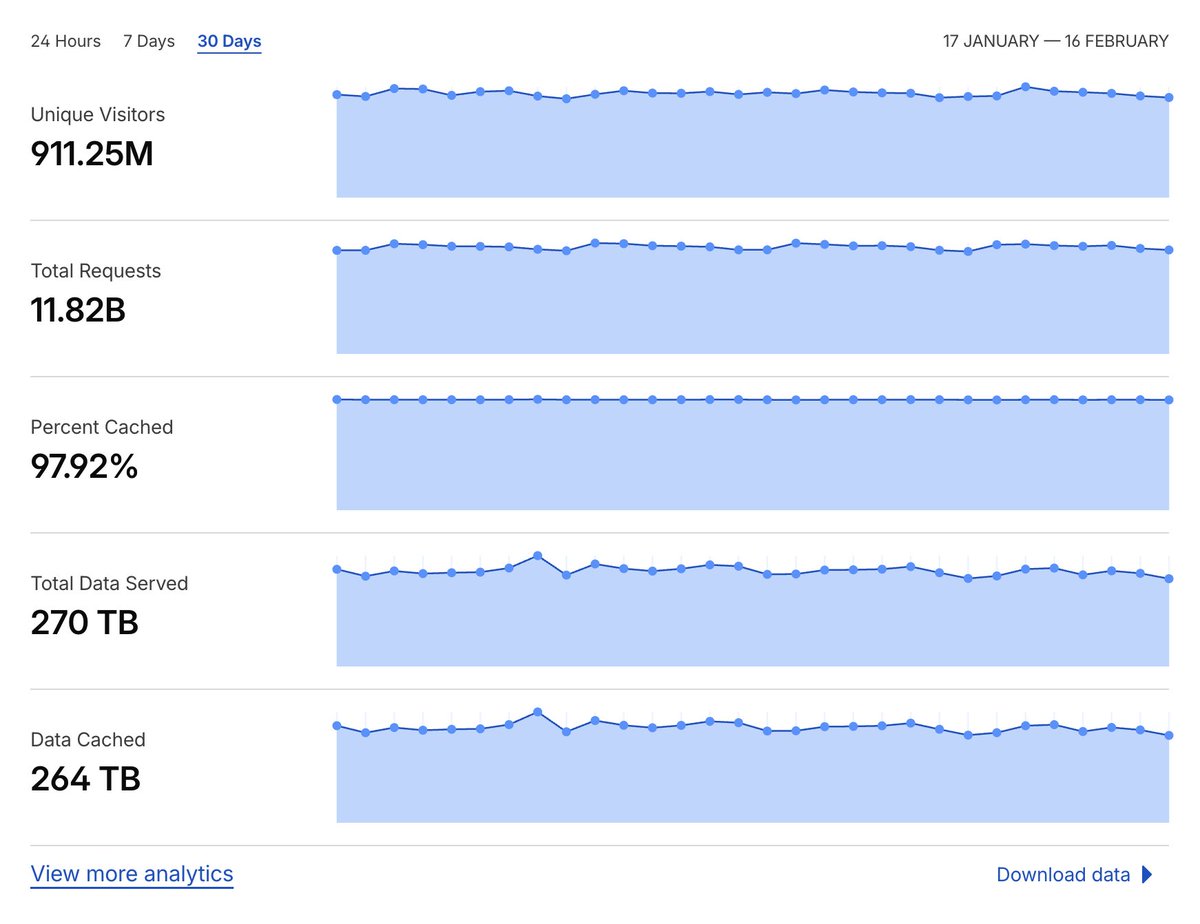Jake Mor tweet media