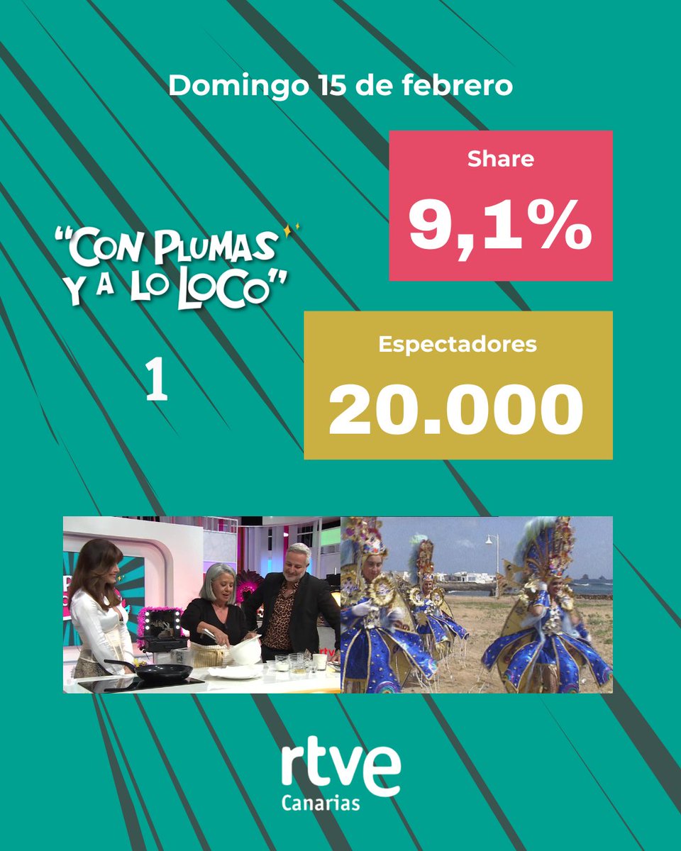 RTVECanarias tweet media