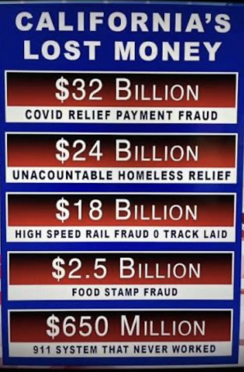 Newsom  and the Democratic legislature know if the true scale of fraud in CA comes to light, his presidential campaign is over. That’s why he’s pushing legislation to hide High-Speed Rail records. We already know about $32 billion in EDD fraud, billions with SNAP/Medi-Cal, and