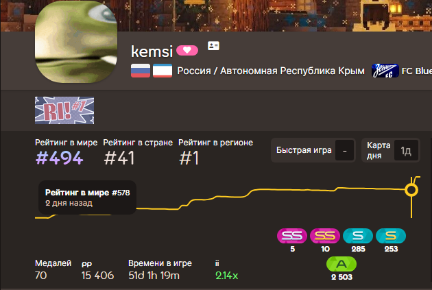 kemsi110 tweet media