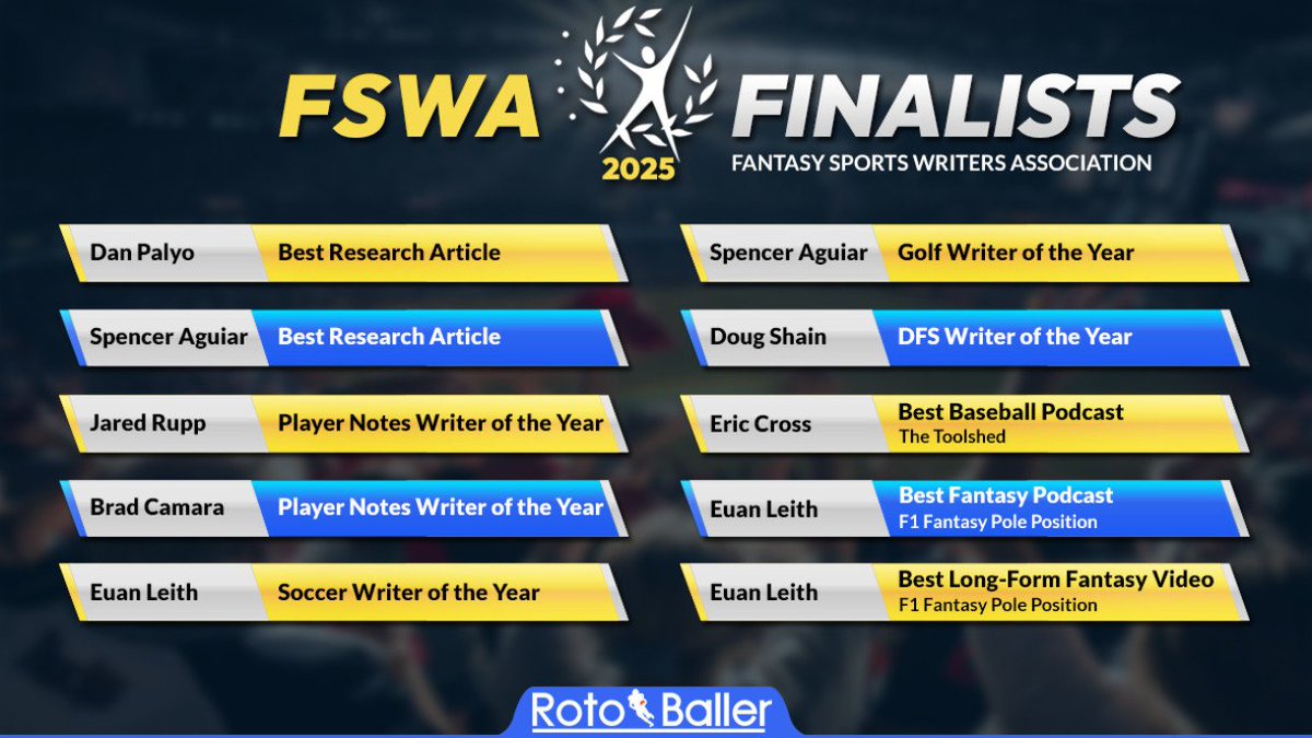 RotoBaller tweet media