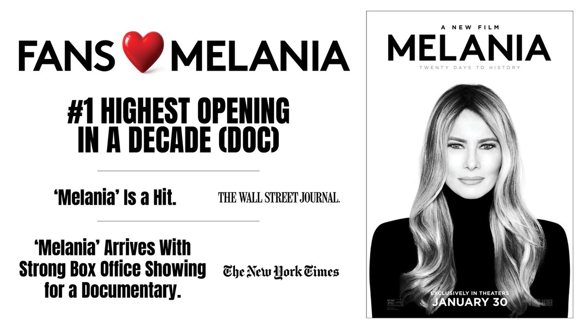 Don’t miss your chance to see MELANIA in theaters before its run ends. Experience the immersive visuals and sound on the big screen today.
