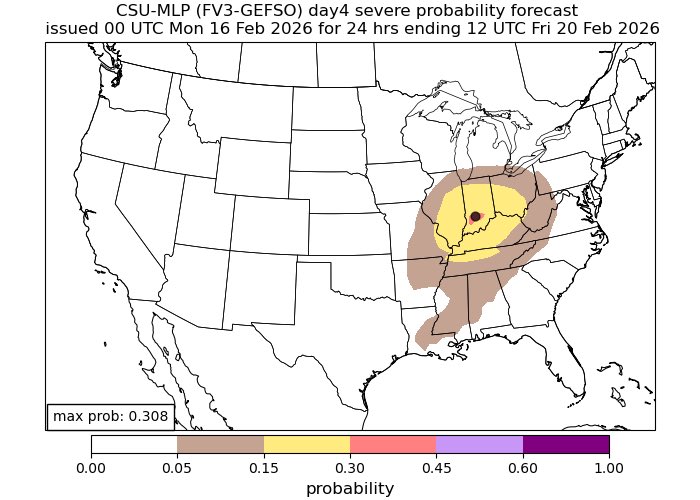 Ryan🌪️ tweet media
