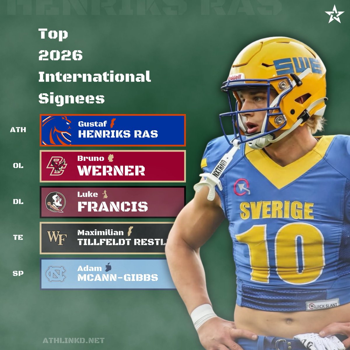 AthLinkd tweet media