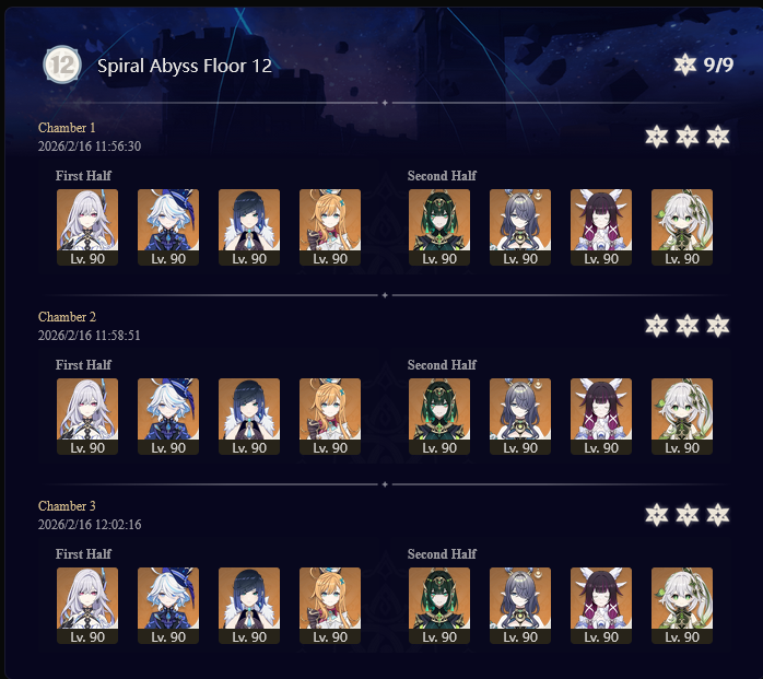 In 2029 Dainsleif, the four Shades, and Sinners will be playable, but we will still be brute forcing the abyss with Skirk