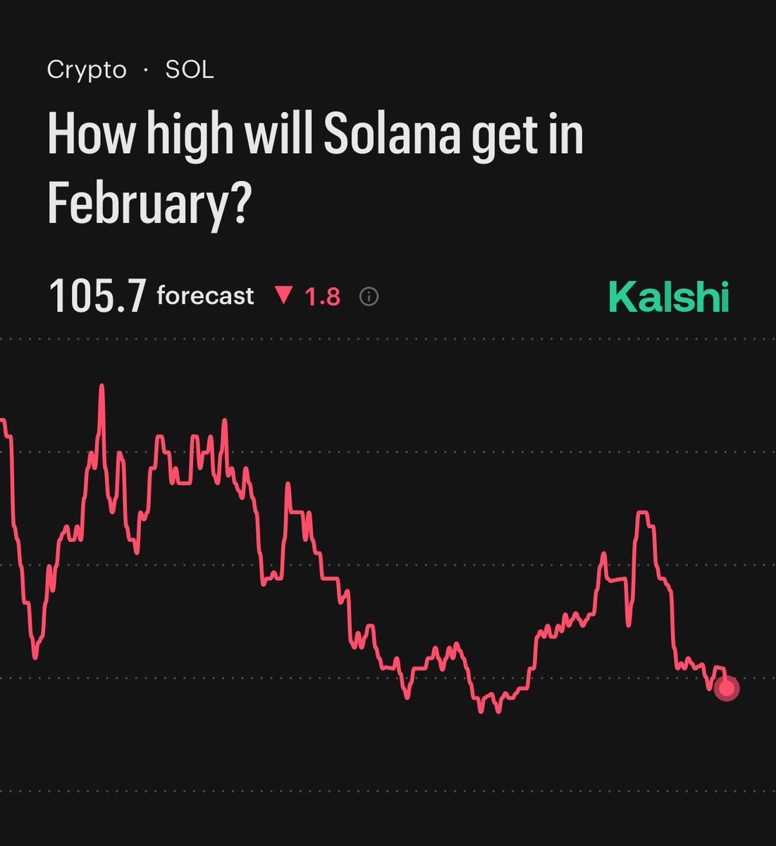 SolanaNews.sol tweet media