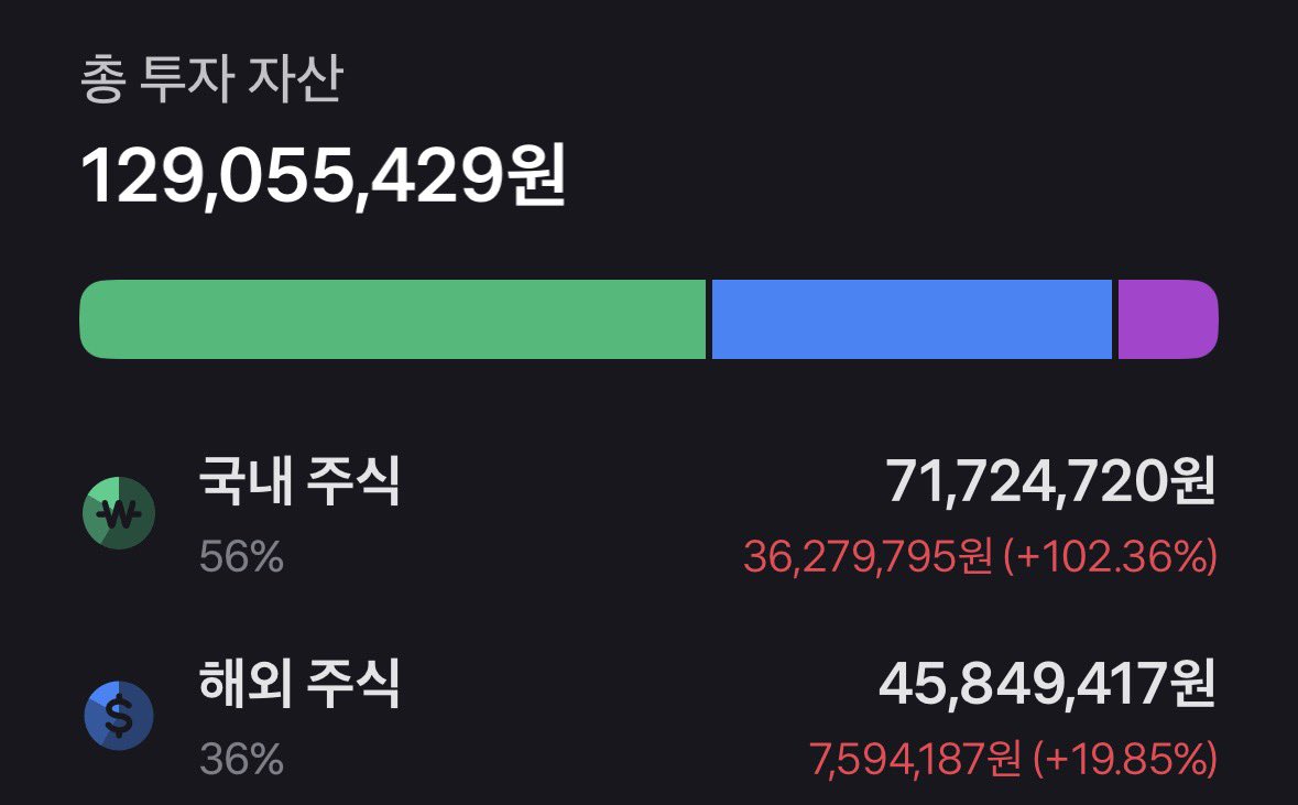 미미치 tweet media