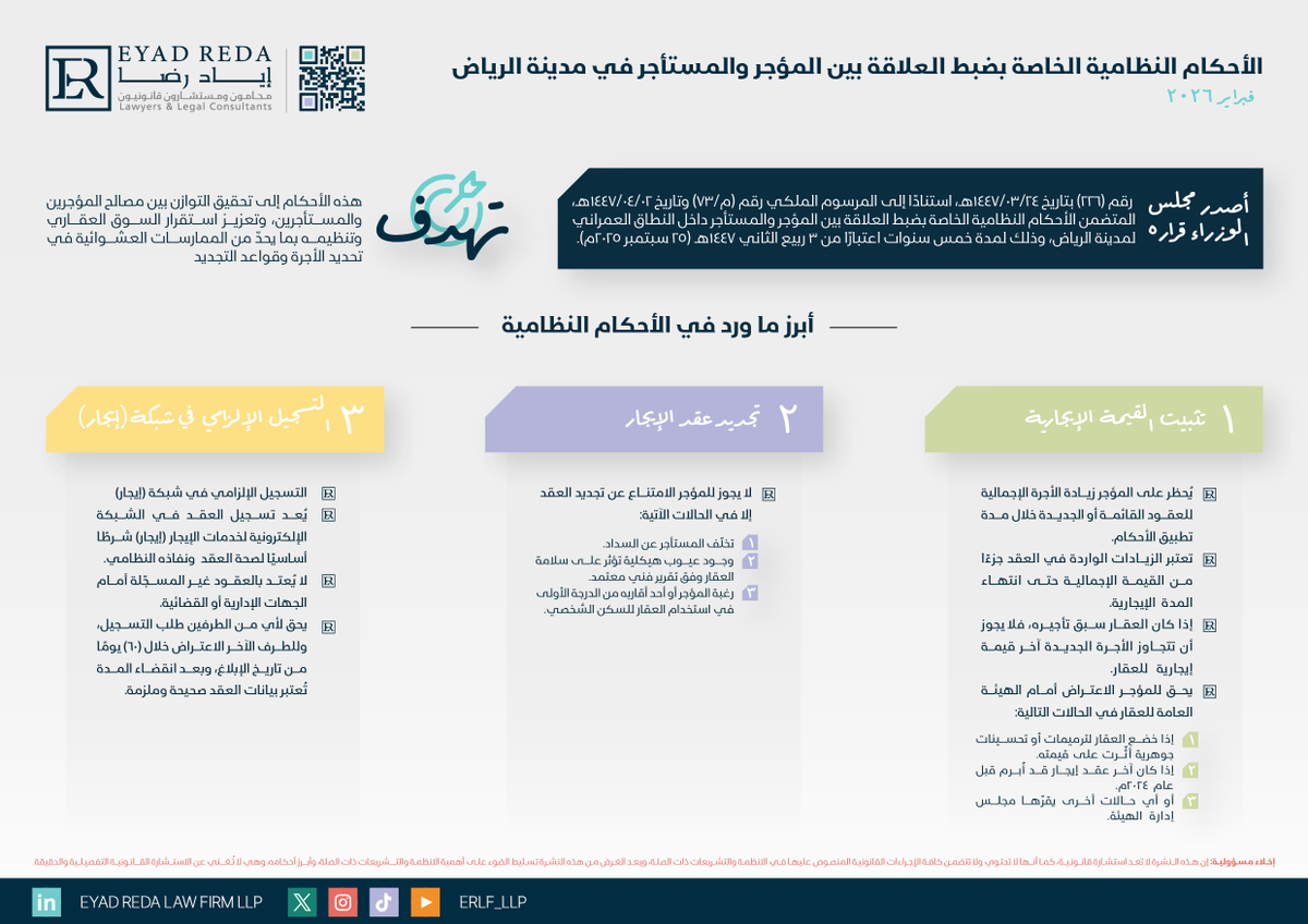 Eyad Reda Law Firm LLP tweet media