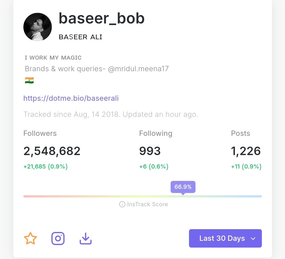 Na bahana kaam aaya, na banya dono hi Vikas, Baseer Ali ki zindagi mein nahi laa paaye.

Career doob raha hai, aur ab toh lachkile bhi iske lachkilapan se sharma rahe hain. Isliye aadhi raat ko 44K followers kharidne pad gaye.

#FarrhanaBhatt𓃵 #FarrhanaBhatt
#FarrhanaRebellions