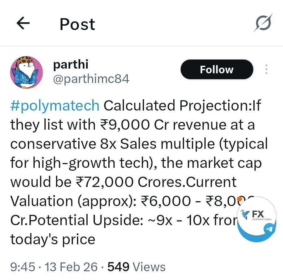 VinitJhaVi69072's tweet photo. @parthimc84 @cos_nyx @kalacholan2611 @sriram_lok10552 @polymatech Company not getting 1X valuation now showing dreams of 8X sales valuations, crazy

Jagoe innocent investors https://t.co/eKuZHZFl94
