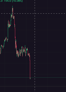 meyer_peace18's tweet image. So eine schöne rote Latte #BTC Pedo Coin. #ToZero